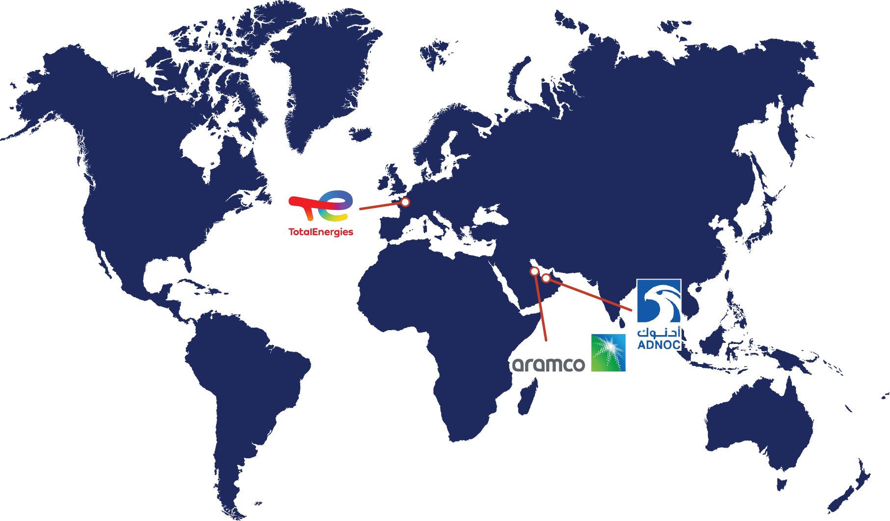 A blue map of the world with the different company logos attached to their respective companies showing off which international businesses are supported by train 4 of the RGLNG facility